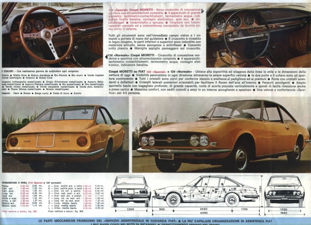 Moretti 124 — page 2